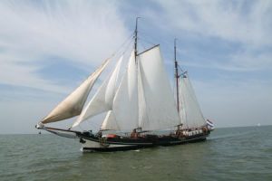Klassenfahrt Segeln Ijsselmeer